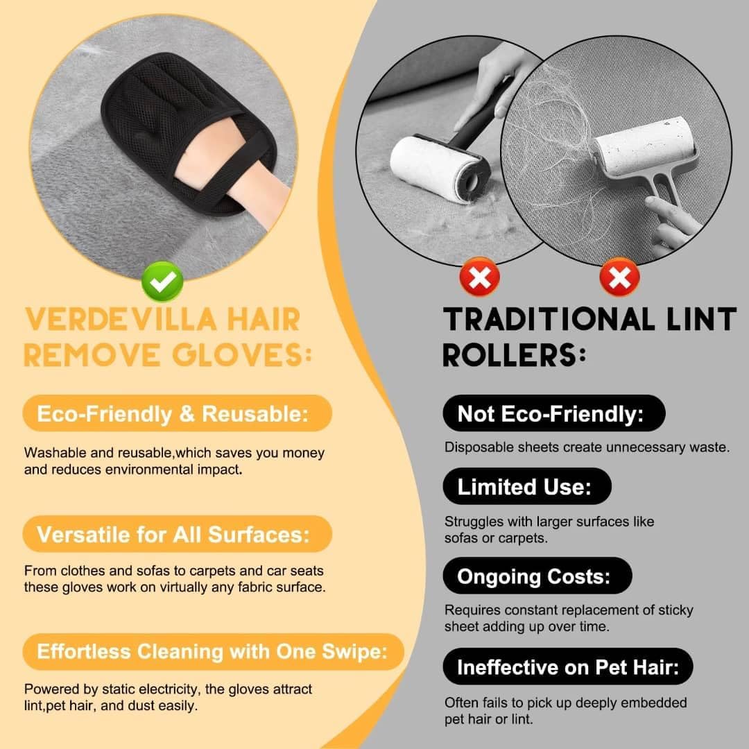 Pet Hair Remover Glove for Dogs & Cats – Five Finger Electrostatic Glove