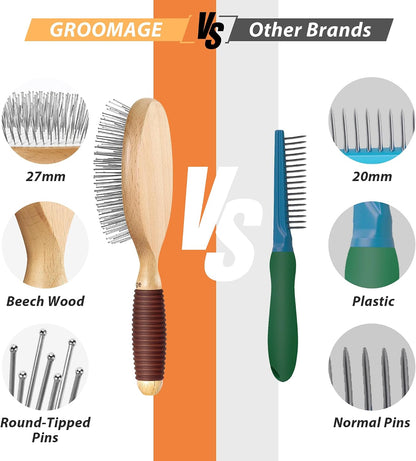 Dog Brush for Long Haired Dogs, 27mm Extra Long Pin Brush for Grooming, Shedding - Beech Wood Material, Non-Slip Rubber Handle, Round-Tipped Pins