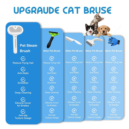 Pet Steam Brush for Cats & Dogs, Cool Mist Self-Cleaning Comb, White