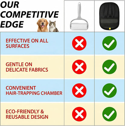 Pet Hair Removal Glove, 2Pcs Upgraded Five-Finger Electrostatic Hair Remover Glove, Reusable Pet Hair Remover Tool for Laundry, Couch, Carpet, Car Seat & Furniture