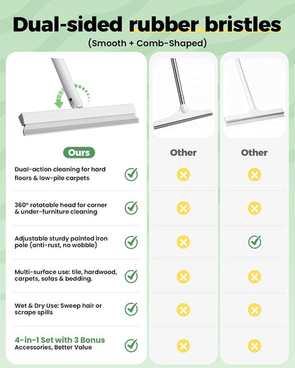 Carpet Rake for Pet Hair Removal Tool - 4 in 1 Pet Hair Remover Kit for Dog Cat Fur Remover, Contain 60" Adjustable Rubber Broom, Glove, Magic Brush and Scraper for Furniture,Short Pile Carpets, Mats