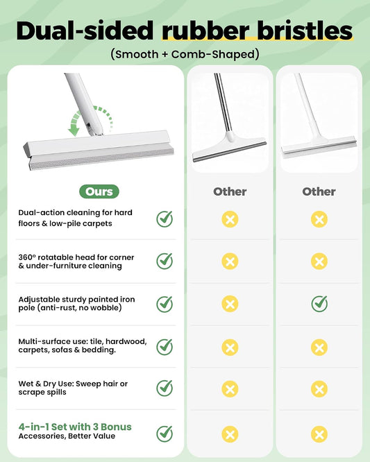 Carpet Rake for Pet Hair Removal Tool - 4 in 1 Pet Hair Remover Kit for Dog Cat Fur Remover, Contain 60" Adjustable Rubber Broom, Glove, Magic Brush and Scraper for Furniture,Short Pile Carpets, Mats
