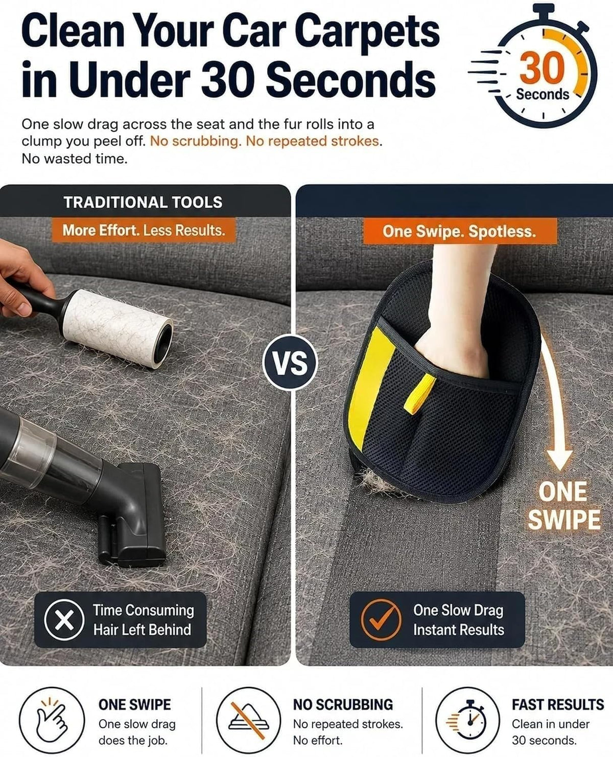 Pet Hair Remover Glove for All Fur Types & Surfaces