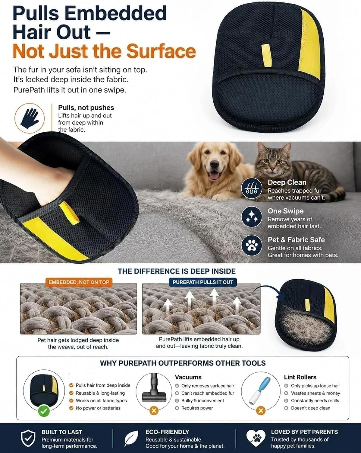 Pet Hair Remover Glove for All Fur Types & Surfaces